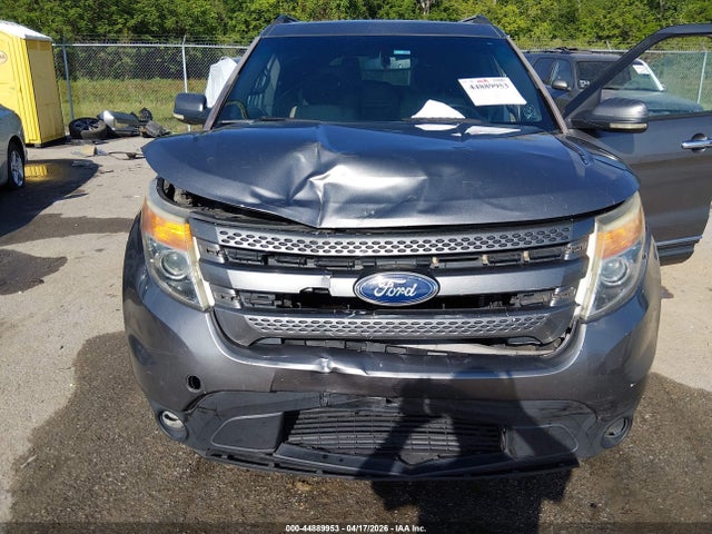 Ford Explorer Limited