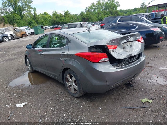 Hyundai ELANTRA Gls