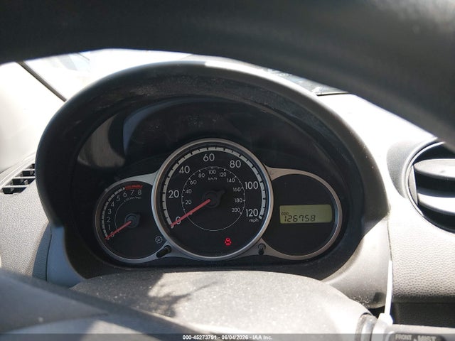 Mazda Mazda2 Sport