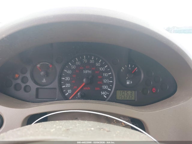 Ford Focus Zx4