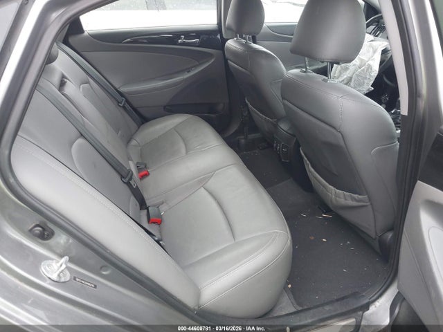 Hyundai SONATA Limited