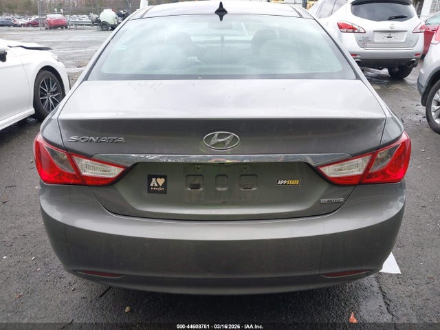 Hyundai SONATA Limited