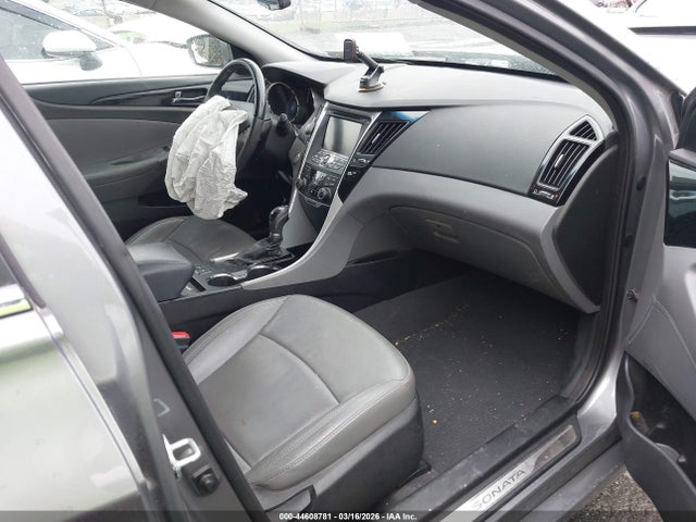Hyundai SONATA Limited