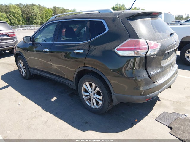 Nissan Rogue Sv