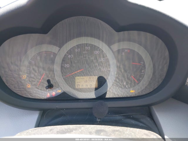 Toyota RAV4 Limited V6