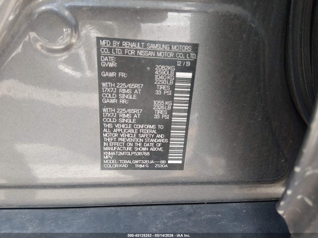 Nissan Rogue Sv Fwd