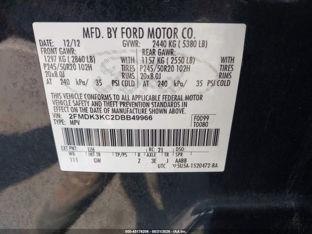 Ford Edge Limited