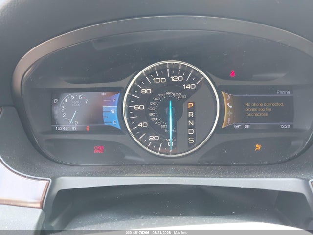 Ford Edge Limited