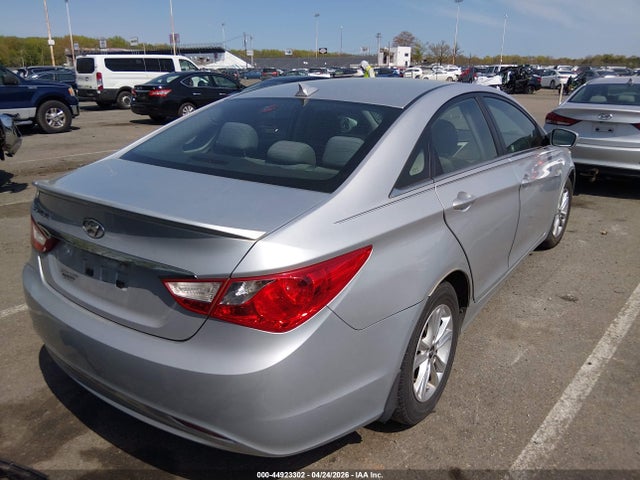 Hyundai SONATA Gls