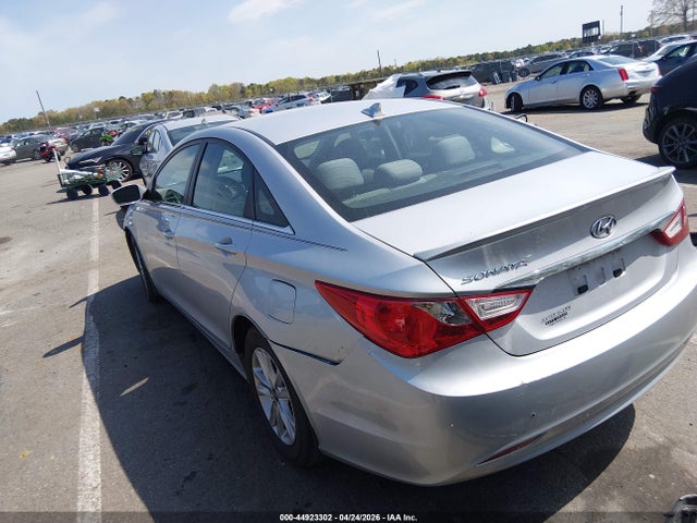 Hyundai SONATA Gls