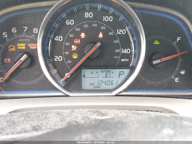 Toyota RAV4 Limited