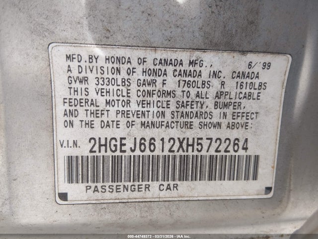 Honda Civic Value Package
