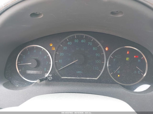 Toyota Sienna Le