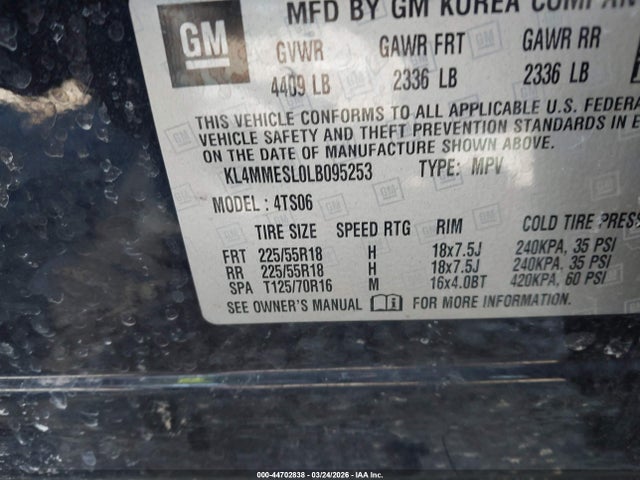 Buick Encore GX Awd Select