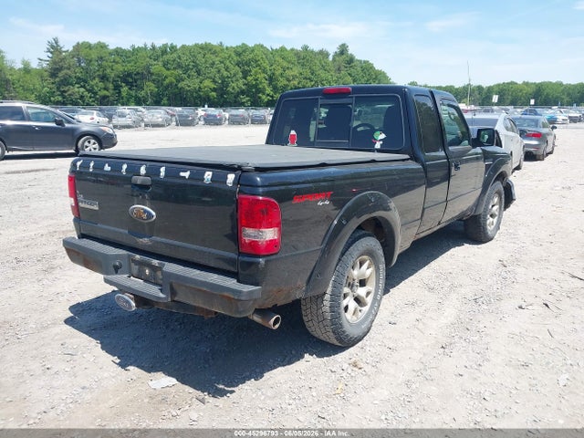 Ford Ranger Sport