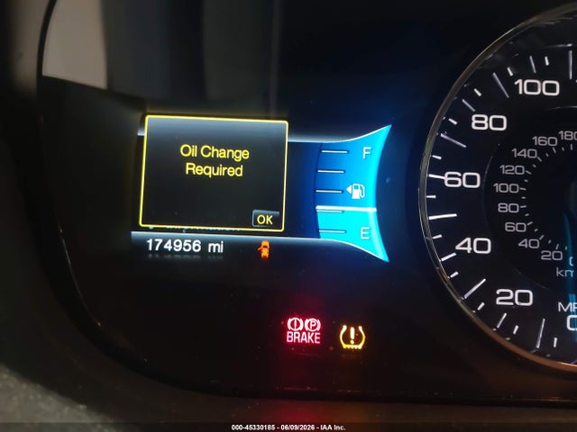 Ford Edge Limited