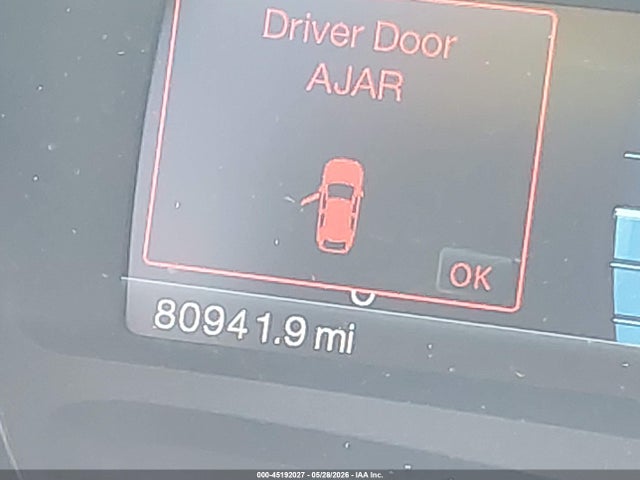 Ford Edge Limited