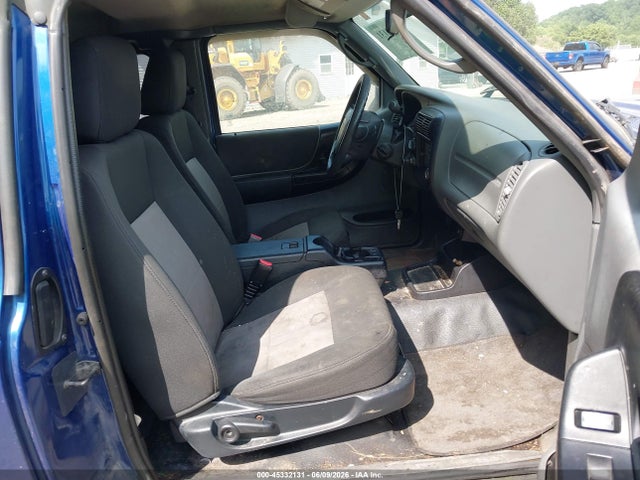 Ford Ranger Sport
