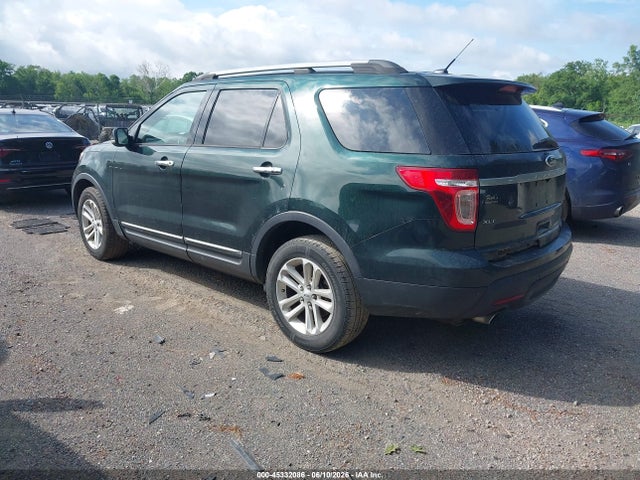 Ford Explorer Xlt