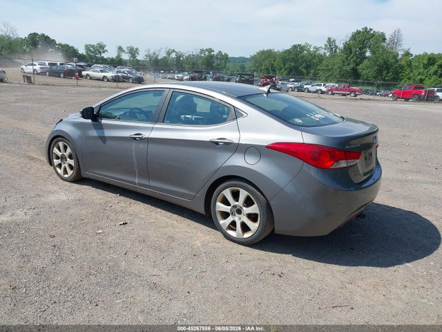 Hyundai ELANTRA Limited