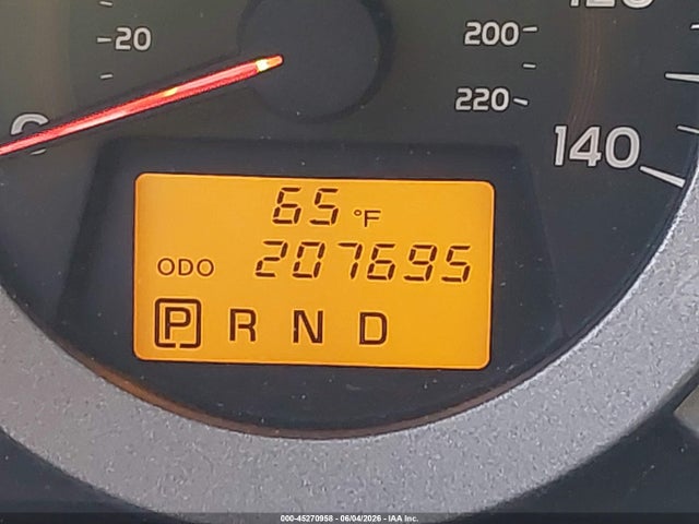 Toyota RAV4 Limited