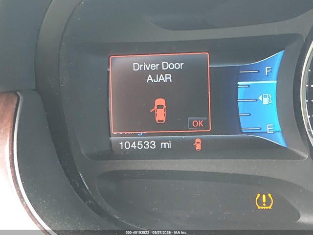 Ford Edge Limited