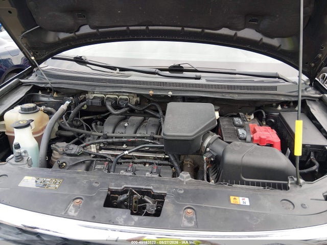 Ford Edge Limited