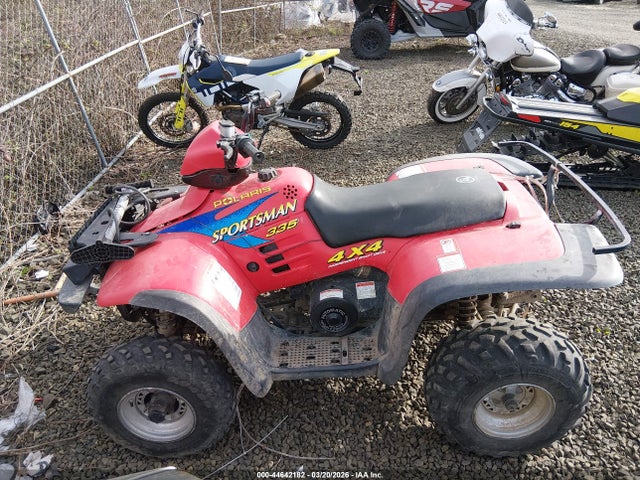 Polaris Sportsman