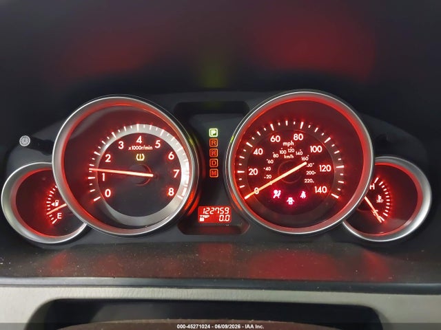 Mazda Cx Sport