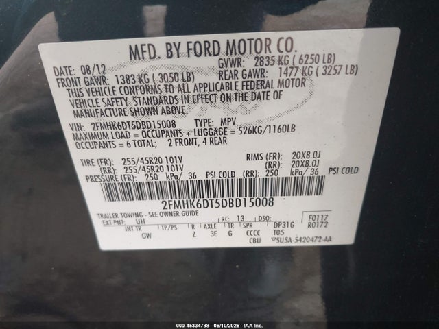 Ford Flex Limited