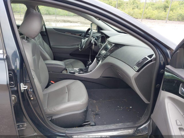 Hyundai SONATA Limited 2.0t