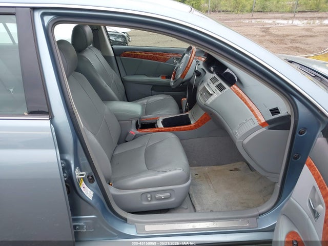 Toyota Avalon Limited
