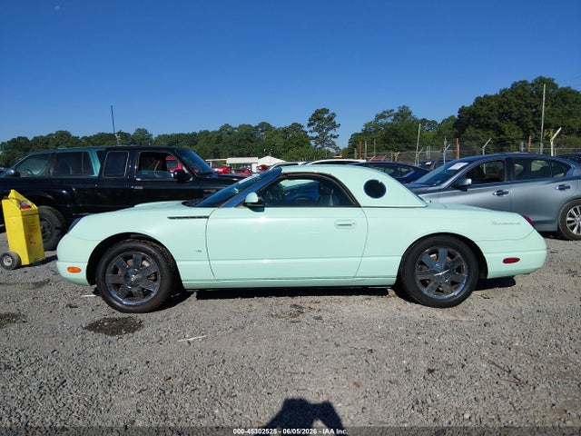 Ford Thunderbird