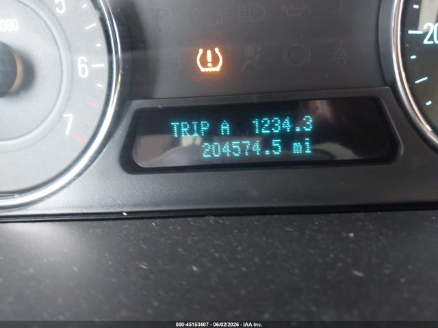 Ford Flex Limited