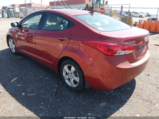 Hyundai ELANTRA Gls