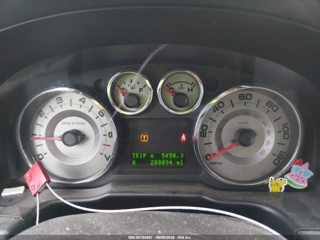 Ford Edge Limited