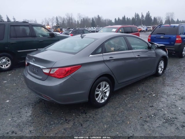 Hyundai SONATA Gls