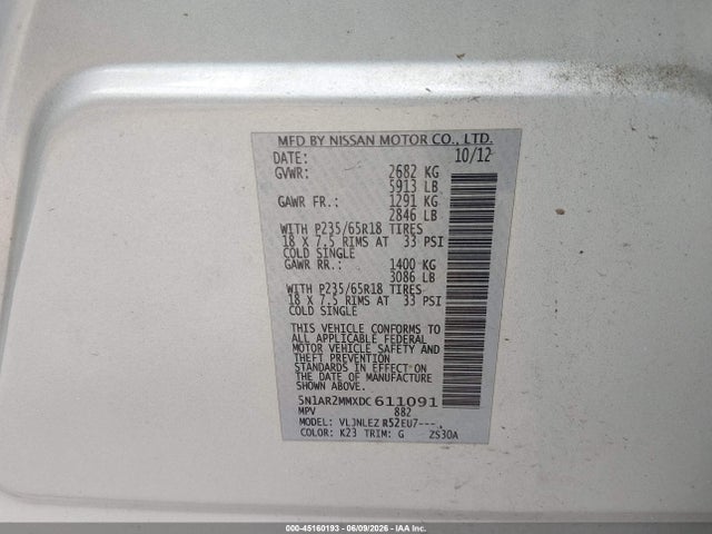 Nissan Pathfinder Sv