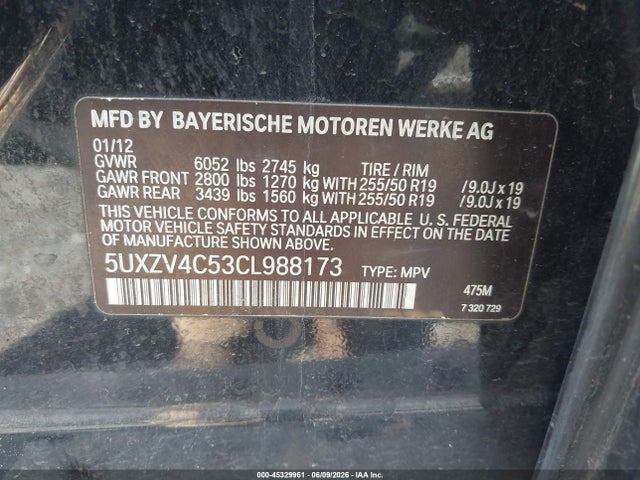 BMW X Series