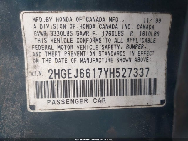 Honda Civic Value Package