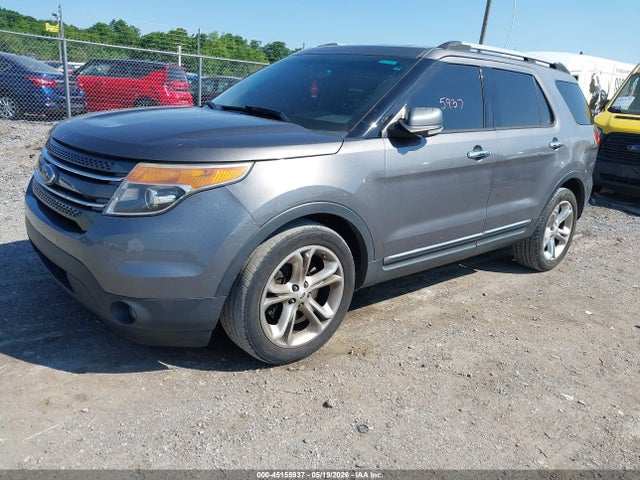Ford Explorer Limited