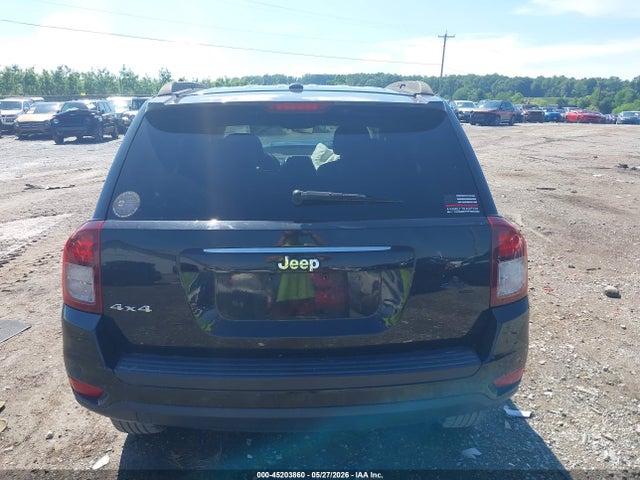 Jeep Compass Sport