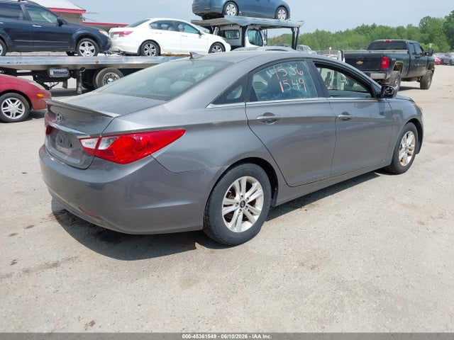 Hyundai SONATA Gls