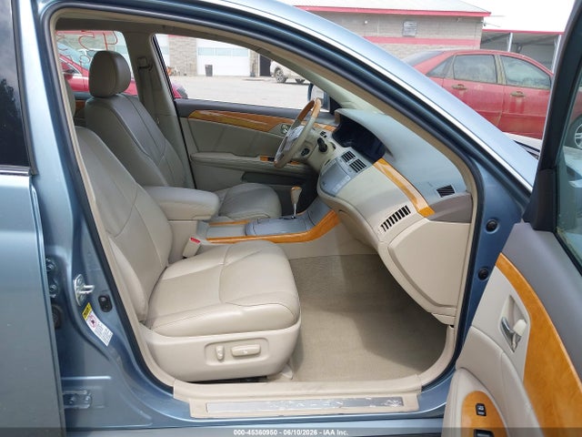 Toyota Avalon Limited
