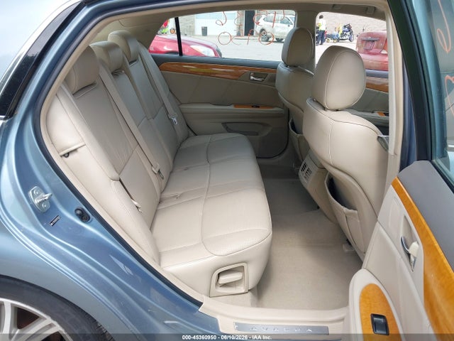 Toyota Avalon Limited