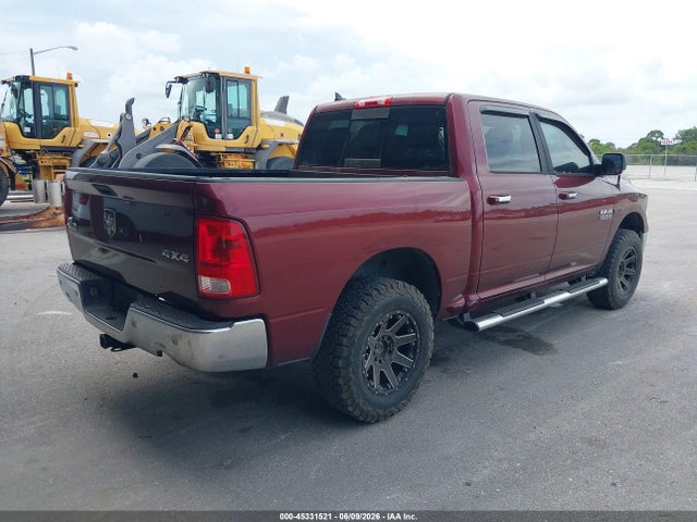 Ram 1500 Big Horn