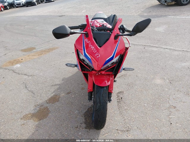 Honda Cbr650 R