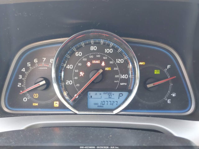 Toyota RAV4 Limited