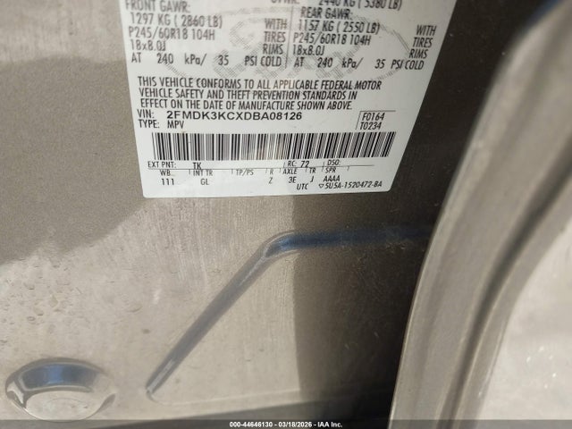 Ford Edge Limited