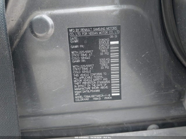 Nissan Rogue Sv Fwd